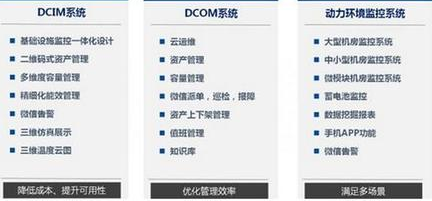 亨通數(shù)據(jù)中心解決方案成功中標上海電信動環(huán)監(jiān)控系統(tǒng)項目，助力滬上信息系統(tǒng)集成服務(wù)升級