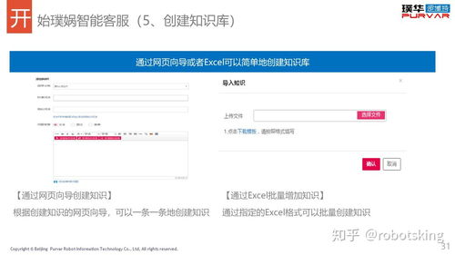 智能客服機器人 上海信息系統集成服務中的創新產品解析